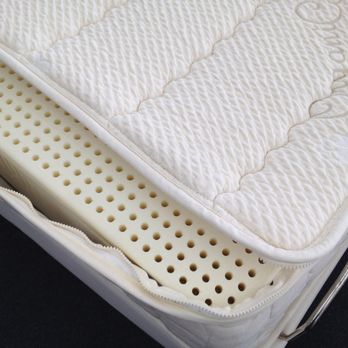 Anaheim 7-Inch Natural Organic Latex Mattress