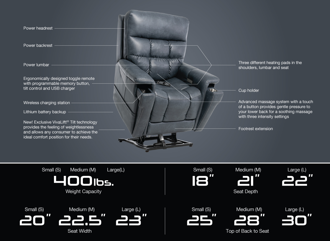 Anaheim Electropedic PLR4955 Specs